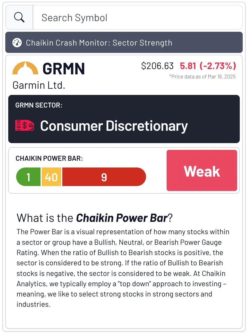 GRMN stock.